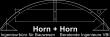 Logo der Firma Horn + Horn Ingenieure Partnerschaft mbB